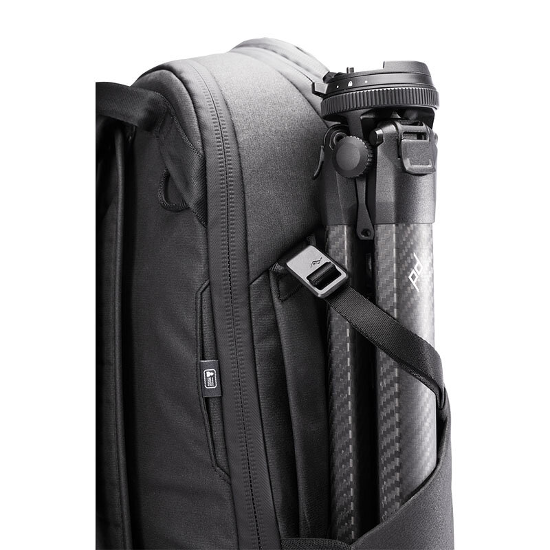 The Travel Backpack
